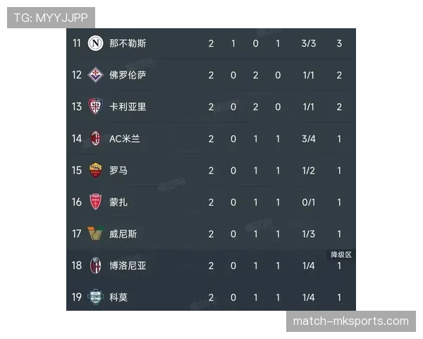 升班马科莫控球率联赛居首 数据化防守重构意甲战术格局